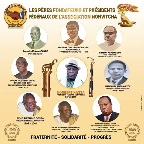 LES PERES FONDTEURS ET PRESIDENTS FEDERAUX